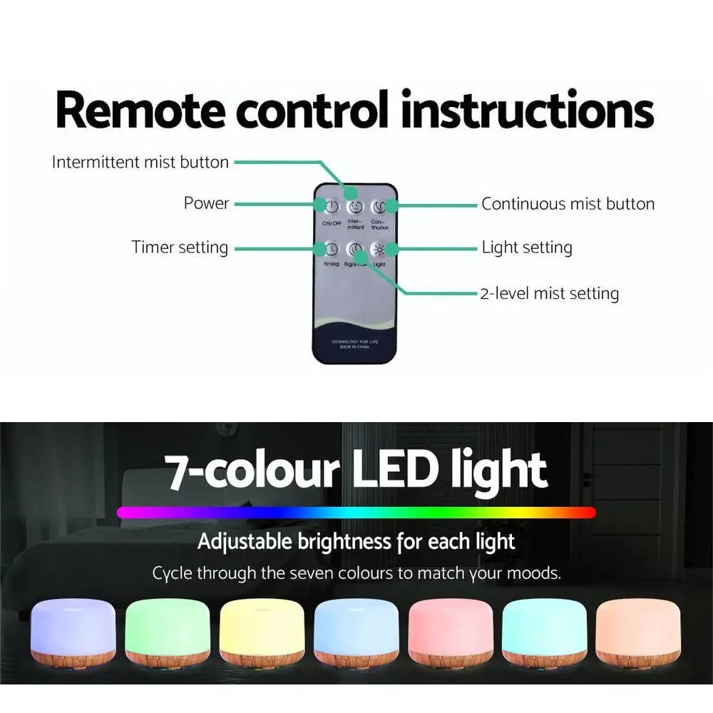 7 different led light colours of the devanti round diffusers on black backgound with remote control on white background.