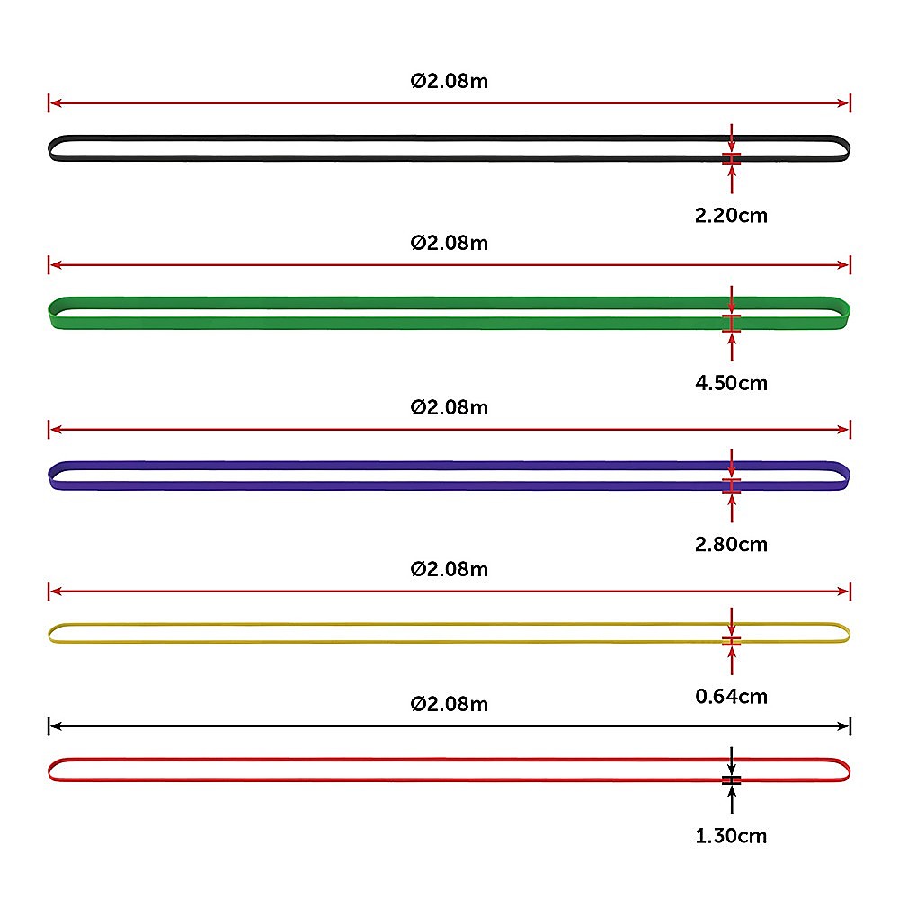 Randy & Travis Machinery Resistance Band Loop Set of 5