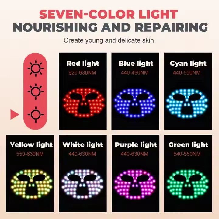 Infrared Facial Mask LED Light Therapy Mask Skincare Device Collagen Boosting