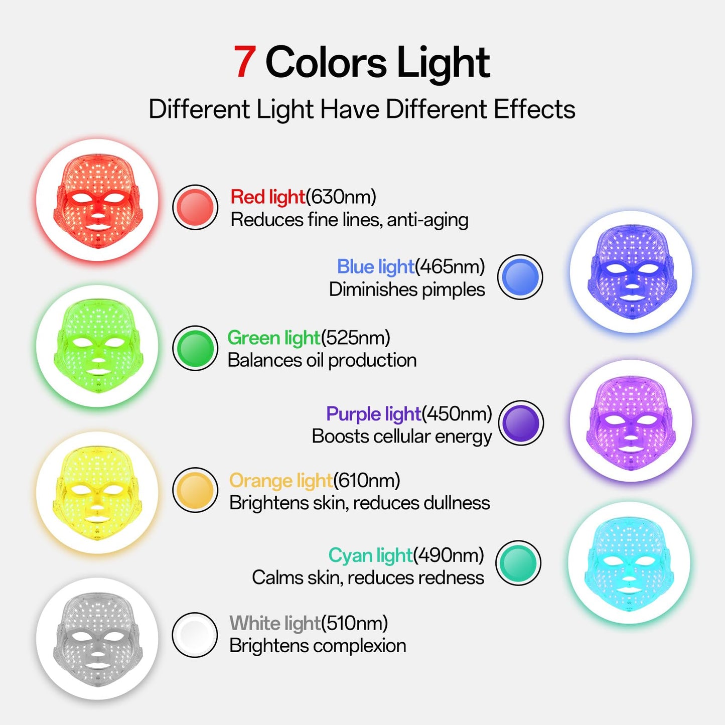 7-Color Facial Light Mask for Home Skincare – Rechargeable LED Beauty Device with 270 LEDs, One-Touch Control & Auto-Timer (White with Gold Trim)  | Other Colors Available in Store