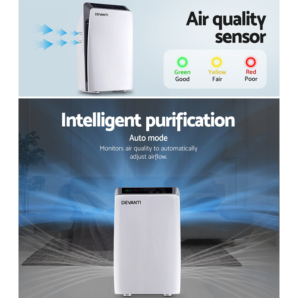 Devanti Home Air Purifier Diffusers Plus Oz
