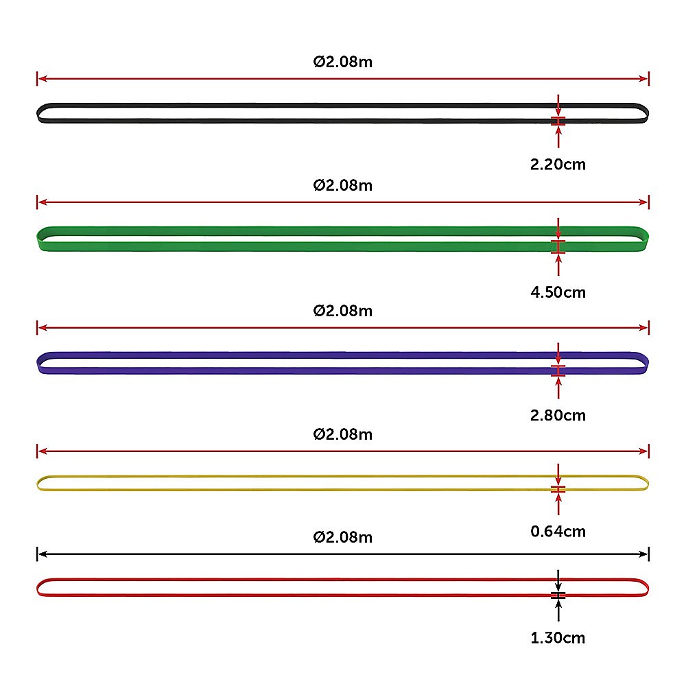 Randy & Travis Machinery Resistance Band Loop Set of 5